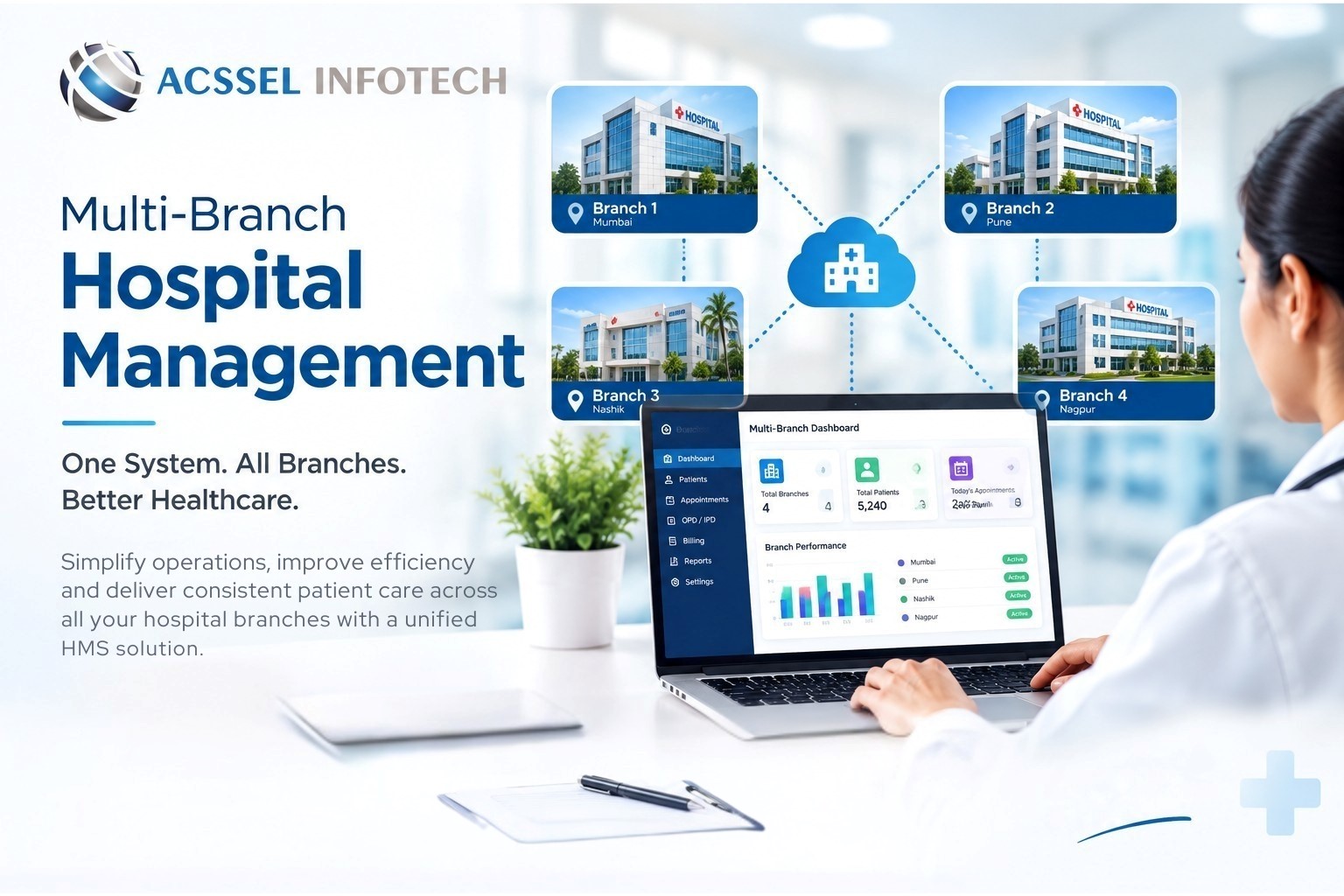 Multi-Branch-Hospital-Management
